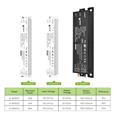 PWM Kısılabilir LED Sensör Sürücüsü