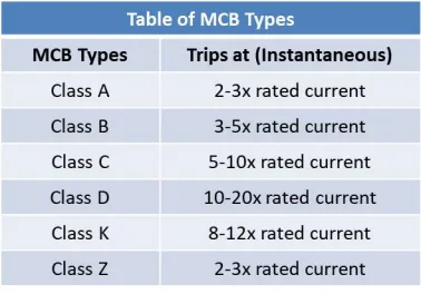 info-378-264 info-378-264