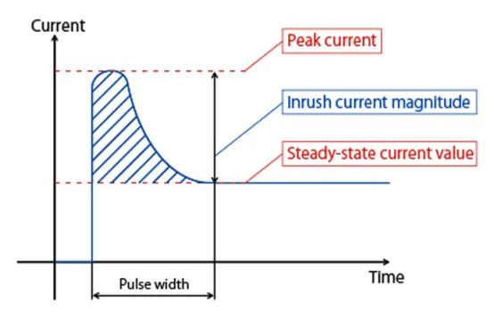 info-554-357 info-554-357