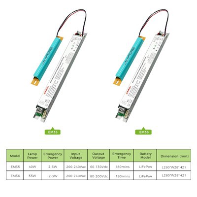 Hepsine Uygun Acil Durum Çözümleri PWM Algılamalı LED Sürücü